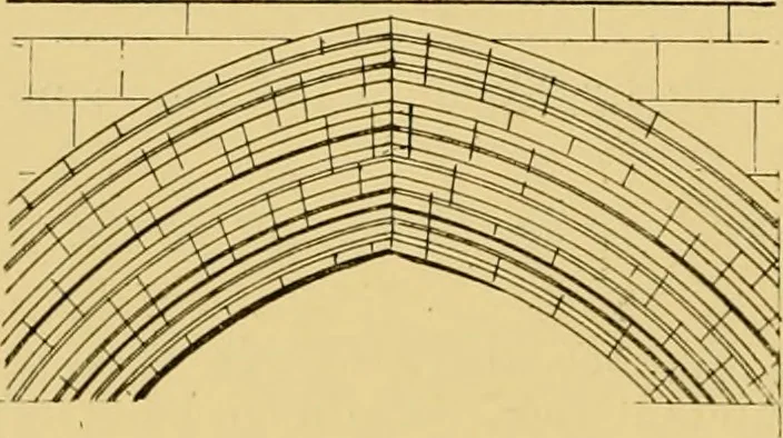 An illustration from The book of sun-dials; originally compiled by the late Mrs. Alfred Gatty; now enl. and re-edited by H. K. F. Eden and Eleanor Lloyd, 1900, leaf 357