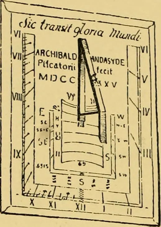 An illustration from The book of sun-dials; originally compiled by the late Mrs. Alfred Gatty; now enl. and re-edited by H. K. F. Eden and Eleanor Lloyd, 1900, leaf 437