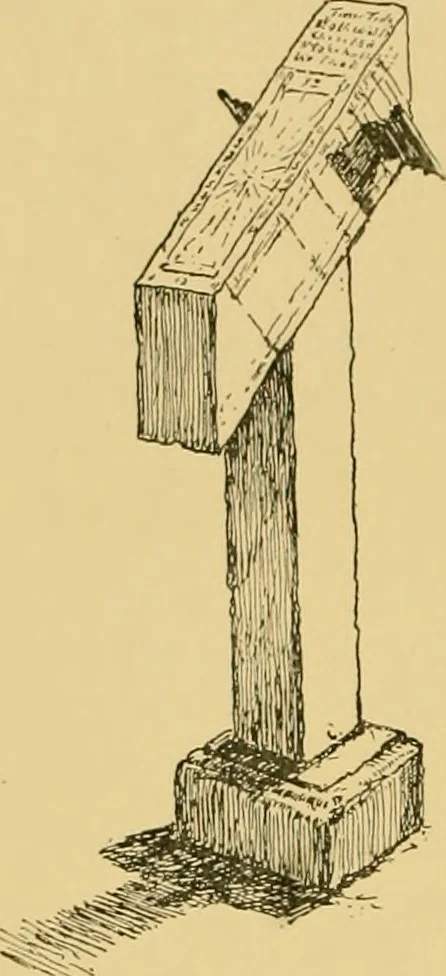 An illustration from The book of sun-dials; originally compiled by the late Mrs. Alfred Gatty; now enl. and re-edited by H. K. F. Eden and Eleanor Lloyd, 1900, leaf 481