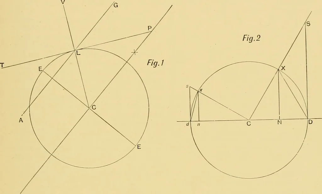 An illustration from The book of sun-dials; originally compiled by the late Mrs. Alfred Gatty; now enl. and re-edited by H. K. F. Eden and Eleanor Lloyd, 1900, leaf 530