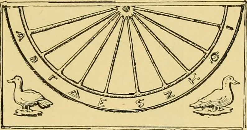 An illustration from The book of sun-dials; originally compiled by the late Mrs. Alfred Gatty; now enl. and re-edited by H. K. F. Eden and Eleanor Lloyd, 1900, leaf 68
