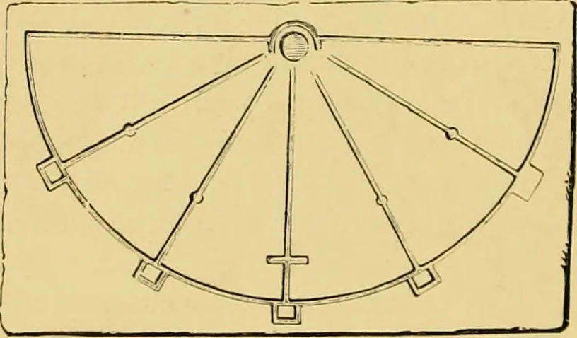 An illustration from The book of sun-dials; originally compiled by the late Mrs. Alfred Gatty; now enl. and re-edited by H. K. F. Eden and Eleanor Lloyd, 1900, leaf 79