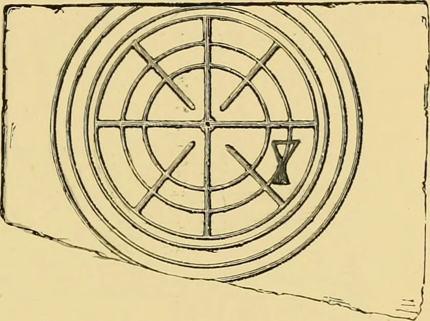 An illustration from The book of sun-dials; originally compiled by the late Mrs. Alfred Gatty; now enl. and re-edited by H. K. F. Eden and Eleanor Lloyd, 1900, leaf 80