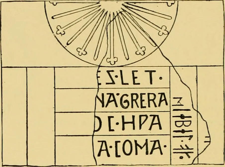 An illustration from The book of sun-dials; originally compiled by the late Mrs. Alfred Gatty; now enl. and re-edited by H. K. F. Eden and Eleanor Lloyd, 1900, leaf 87