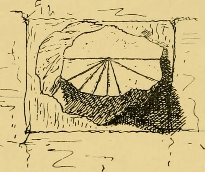 An illustration from The book of sun-dials; originally compiled by the late Mrs. Alfred Gatty; now enl. and re-edited by H. K. F. Eden and Eleanor Lloyd, 1900, leaf 97