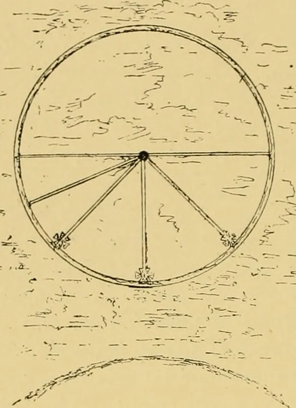 An illustration from The book of sun-dials; originally compiled by the late Mrs. Alfred Gatty; now enl. and re-edited by H. K. F. Eden and Eleanor Lloyd, 1900, leaf 99