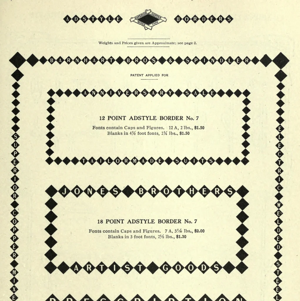 An illustration from Book of type specimens. Comprising a large variety of superior copper-mixed types, rules, borders, galleys, printing presses, electric-welded chases, paper and card cutters, wood goods, book binding machinery etc., together with valuable information to the craft. Specimen book no.9, 1907, leaf 685