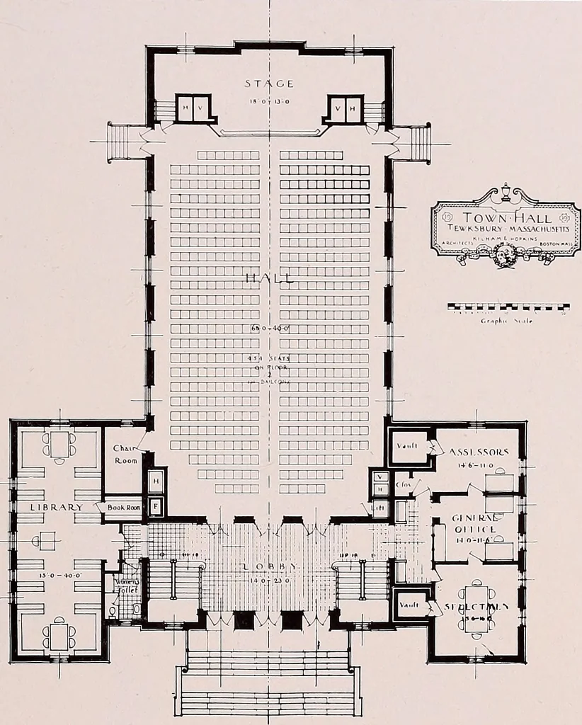 An illustration from Boston Architectural Club year book for 1920, 1920, leaf 36