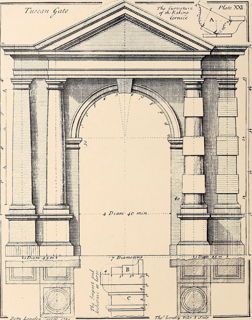 An illustration from Boston Architectural Club year book for 1922, 1922, leaf 29