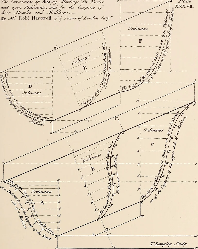An illustration from Boston Architectural Club year book for 1922, 1922, leaf 44