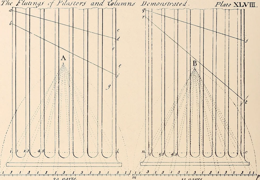 An illustration from Boston Architectural Club year book for 1922, 1922, leaf 53