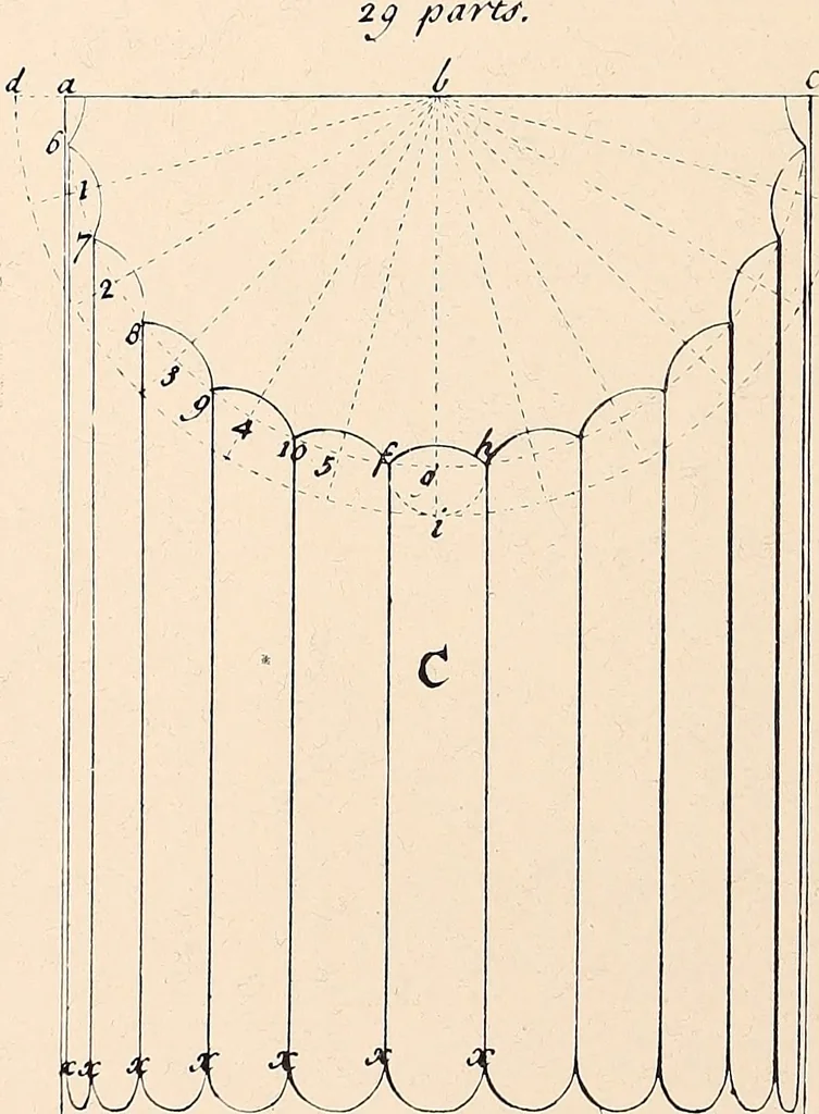 An illustration from Boston Architectural Club year book for 1922, 1922, leaf 53