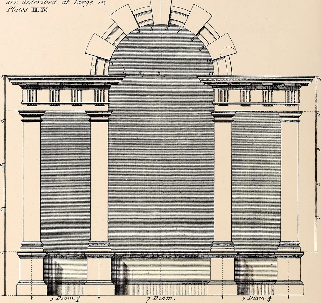 An illustration from Boston Architectural Club year book for 1922, 1922, leaf 55