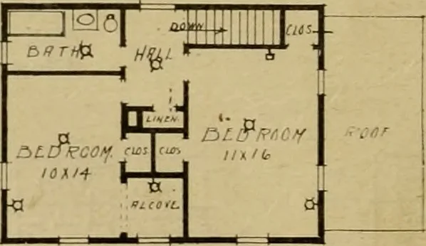An illustration from Boston Herald-Traveler's book of homes : how to plan, finance and build your home, 1922, leaf 25