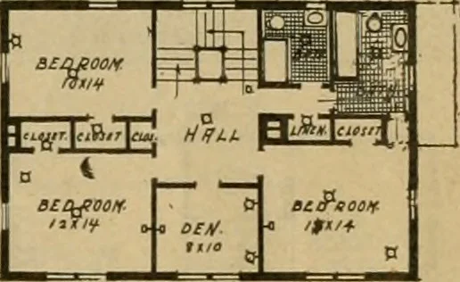 An illustration from Boston Herald-Traveler's book of homes : how to plan, finance and build your home, 1922, leaf 36