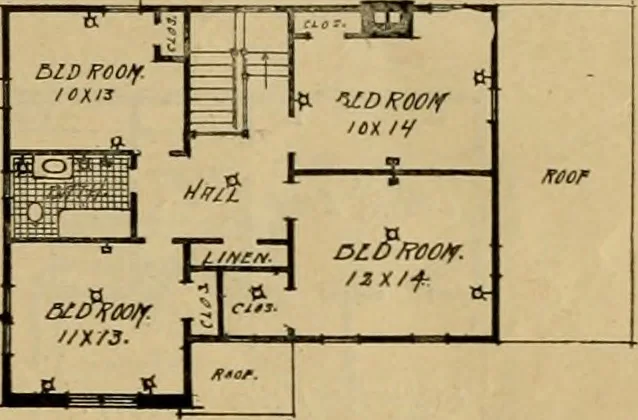 An illustration from Boston Herald-Traveler's book of homes : how to plan, finance and build your home, 1922, leaf 38