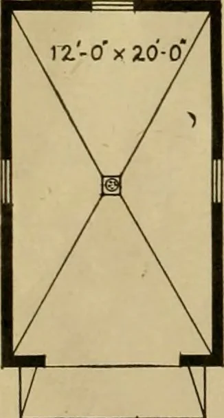 An illustration from Boston Herald-Traveler's book of homes : how to plan, finance and build your home, 1922, leaf 67
