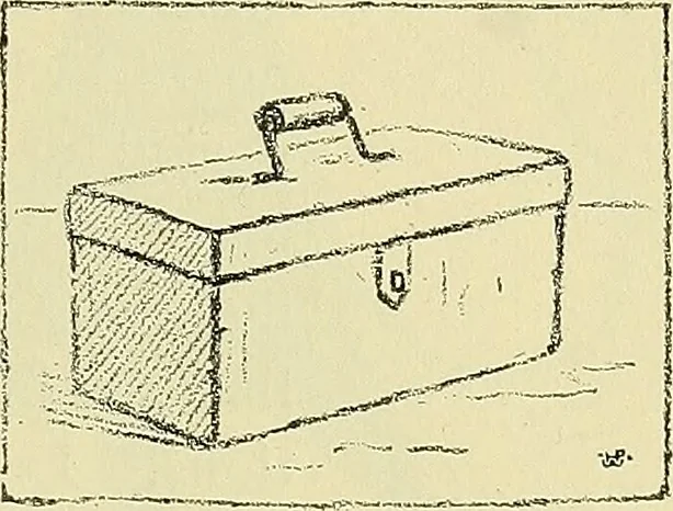 An illustration from Boston public schools : outline of lessons in drawing, 1898-99, 1898, leaf 124