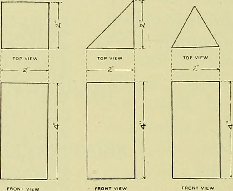 An illustration from Boston public schools : outline of lessons in drawing, 1898-99, 1898, leaf 125