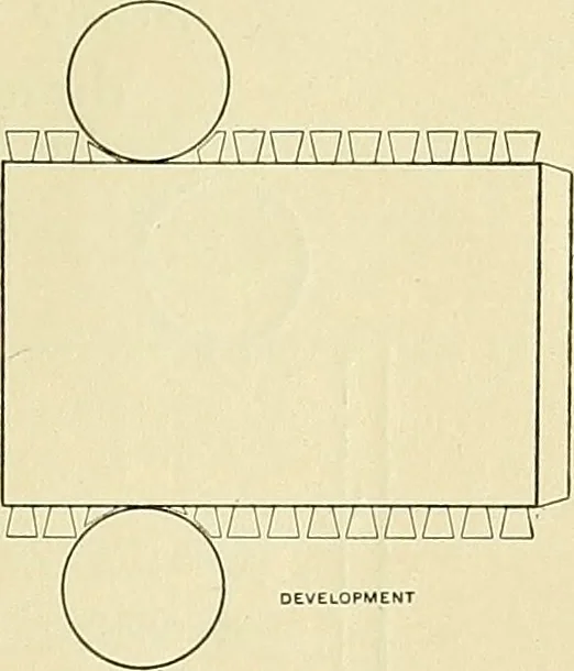 An illustration from Boston public schools : outline of lessons in drawing, 1898-99, 1898, leaf 126