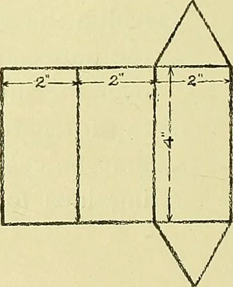 An illustration from Boston public schools : outline of lessons in drawing, 1898-99, 1898, leaf 127