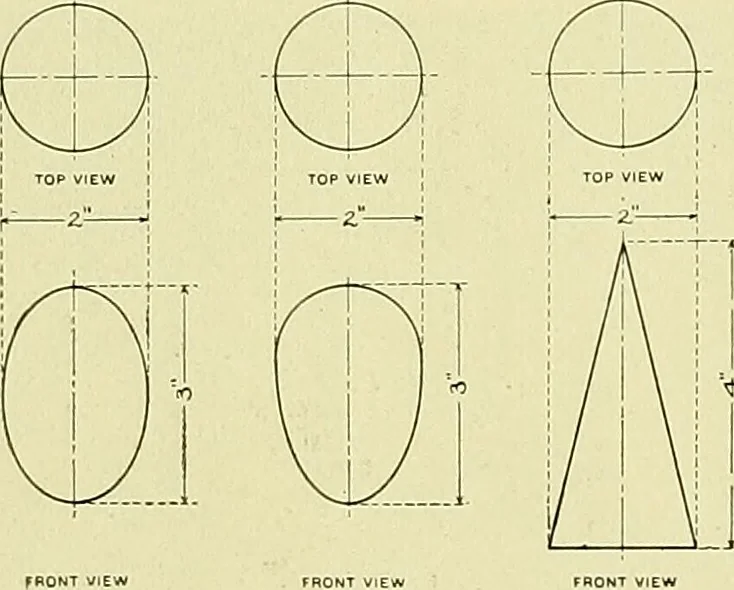An illustration from Boston public schools : outline of lessons in drawing, 1898-99, 1898, leaf 147