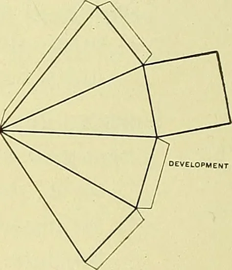 An illustration from Boston public schools : outline of lessons in drawing, 1898-99, 1898, leaf 149