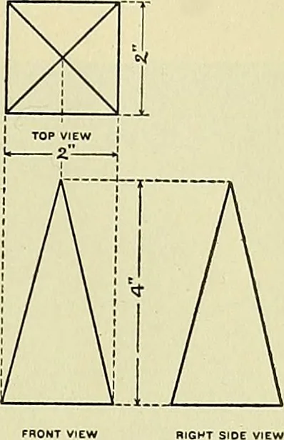 An illustration from Boston public schools : outline of lessons in drawing, 1898-99, 1898, leaf 150