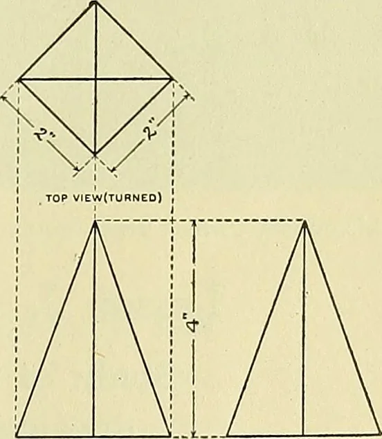An illustration from Boston public schools : outline of lessons in drawing, 1898-99, 1898, leaf 150