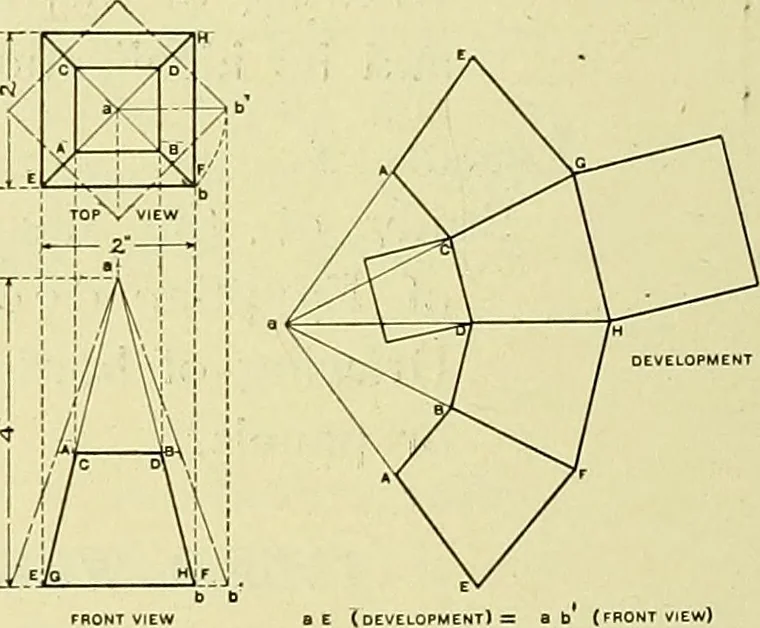 An illustration from Boston public schools : outline of lessons in drawing, 1898-99, 1898, leaf 169