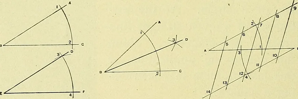 An illustration from Boston public schools : outline of lessons in drawing, 1898-99, 1898, leaf 171