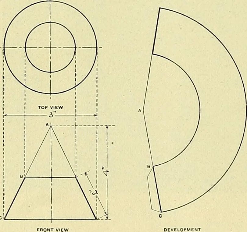 An illustration from Boston public schools : outline of lessons in drawing, 1898-99, 1898, leaf 171