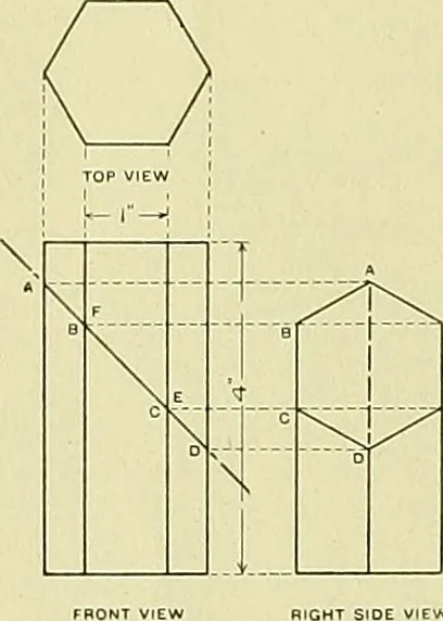 An illustration from Boston public schools : outline of lessons in drawing, 1898-99, 1898, leaf 187