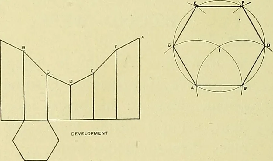 An illustration from Boston public schools : outline of lessons in drawing, 1898-99, 1898, leaf 187