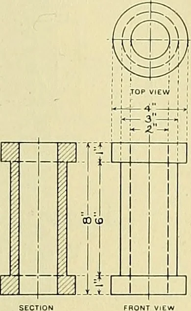 An illustration from Boston public schools : outline of lessons in drawing, 1898-99, 1898, leaf 210