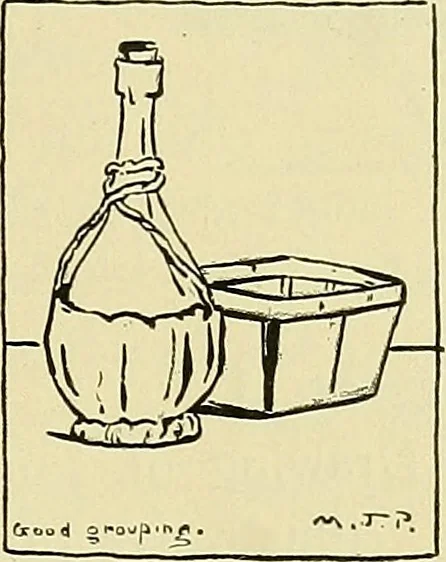 An illustration from Boston public schools : outline of lessons in drawing, 1898-99, 1898, leaf 224