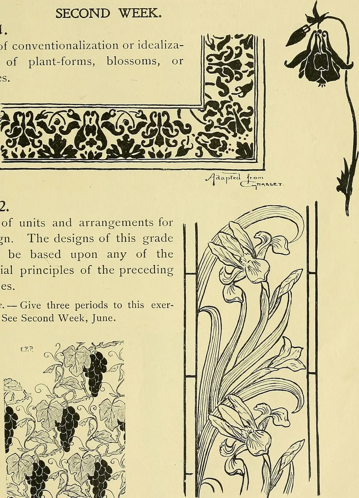 An illustration from Boston public schools : outline of lessons in drawing, 1898-99, 1898, leaf 240