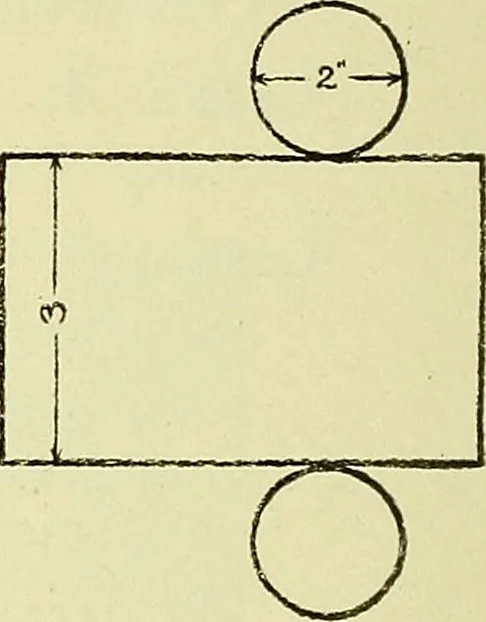 An illustration from Boston public schools : outline of lessons in drawing, 1898-99, 1898, leaf 95