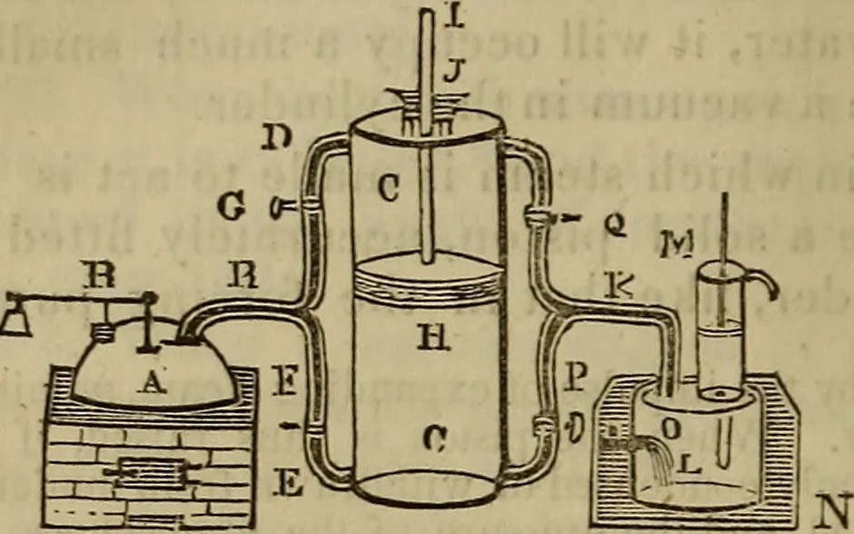 An illustration from The Boston school compendium of natural and experimental philosophy .., 1837, leaf 123