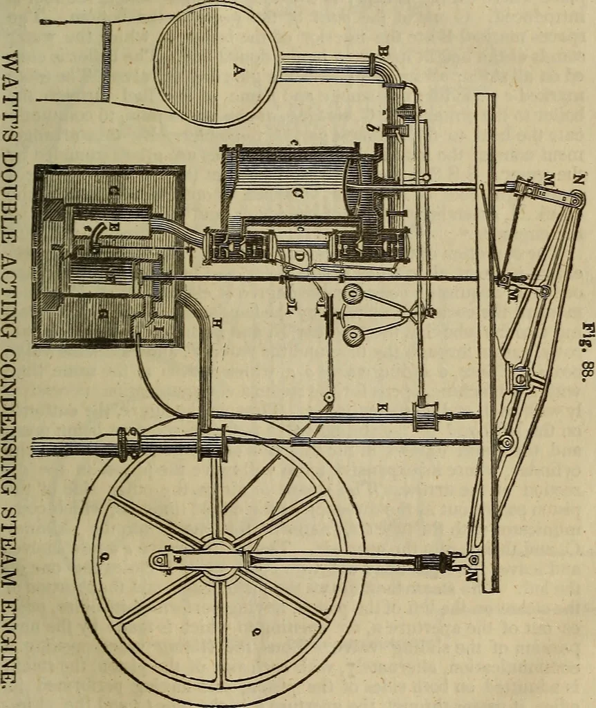 An illustration from The Boston school compendium of natural and experimental philosophy .., 1837, leaf 126