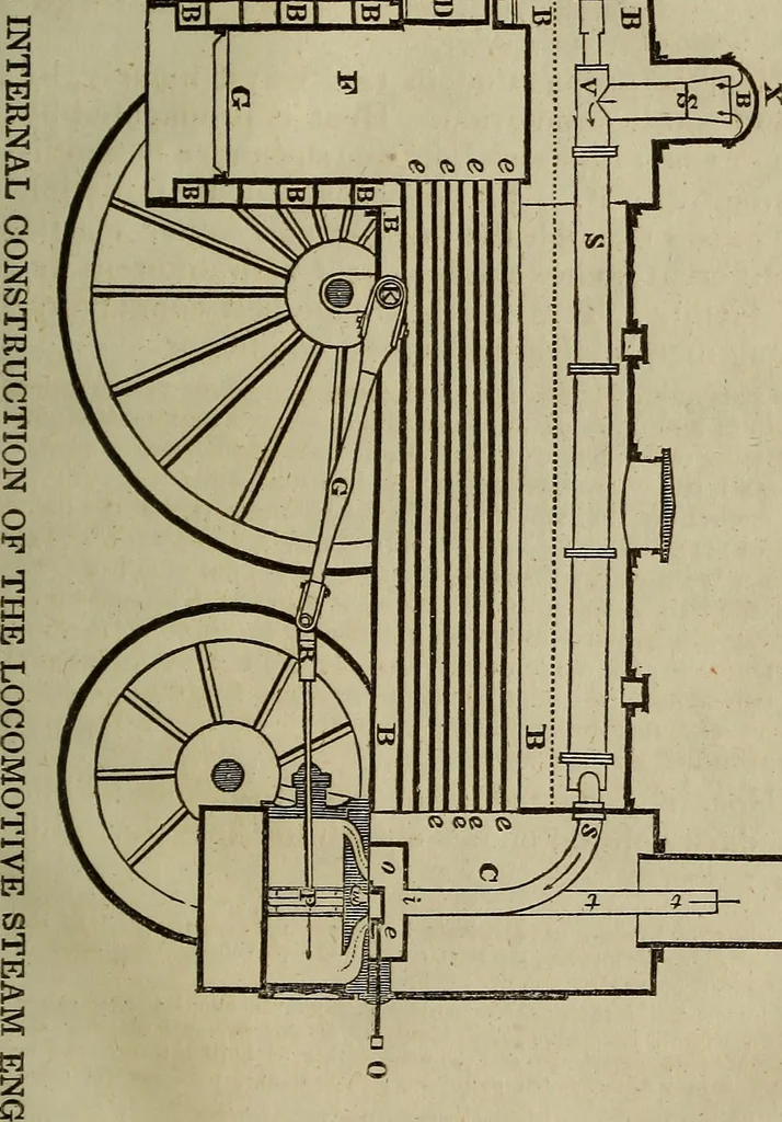 An illustration from The Boston school compendium of natural and experimental philosophy .., 1837, leaf 128