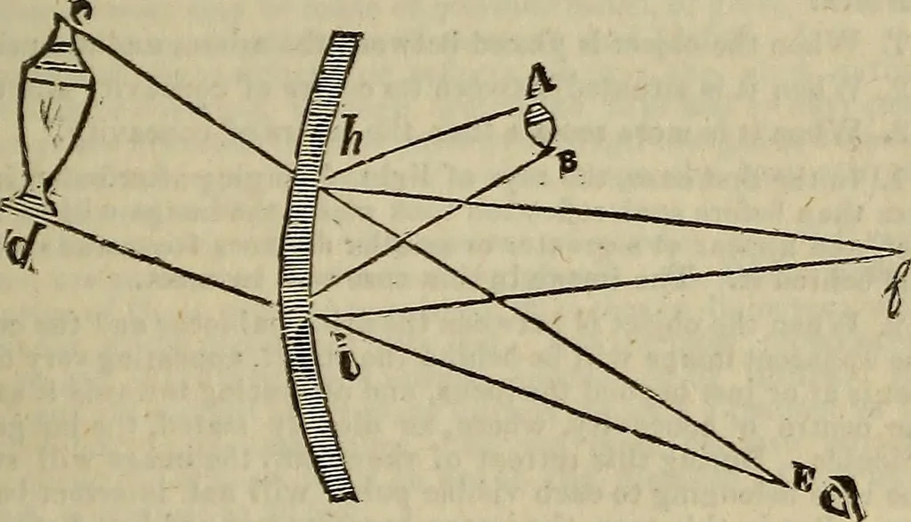 An illustration from The Boston school compendium of natural and experimental philosophy .., 1837, leaf 142