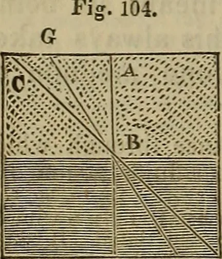 An illustration from The Boston school compendium of natural and experimental philosophy .., 1837, leaf 145