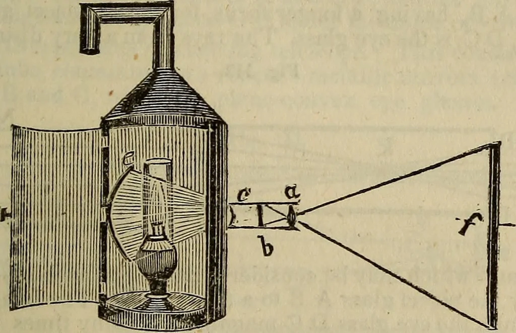 An illustration from The Boston school compendium of natural and experimental philosophy .., 1837, leaf 156