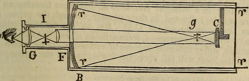 An illustration from The Boston school compendium of natural and experimental philosophy .., 1837, leaf 158