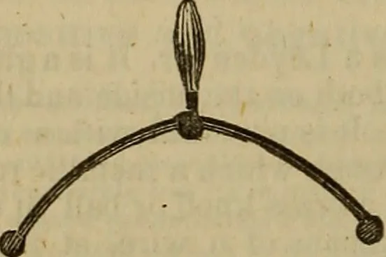 An illustration from The Boston school compendium of natural and experimental philosophy .., 1837, leaf 167