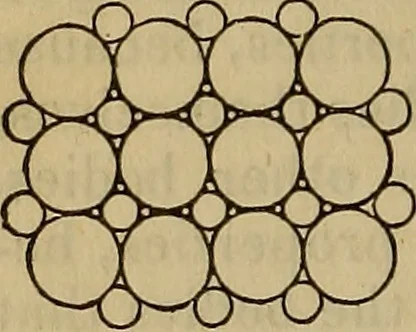 An illustration from The Boston school compendium of natural and experimental philosophy .., 1837, leaf 19
