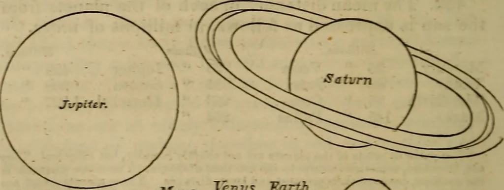 An illustration from The Boston school compendium of natural and experimental philosophy .., 1837, leaf 203