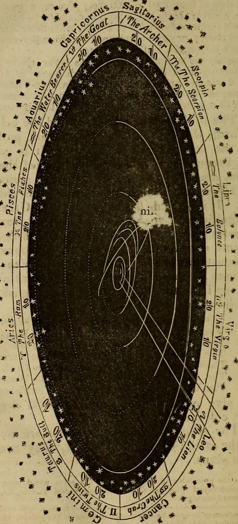 An illustration from The Boston school compendium of natural and experimental philosophy .., 1837, leaf 205