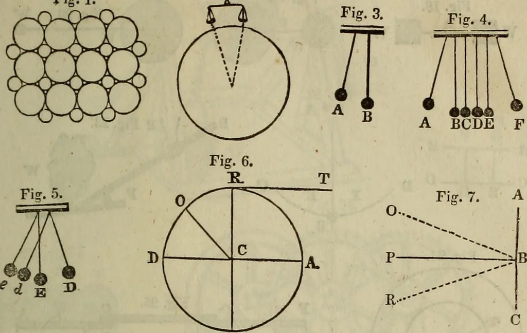 An illustration from The Boston school compendium of natural and experimental philosophy .., 1837, leaf 242